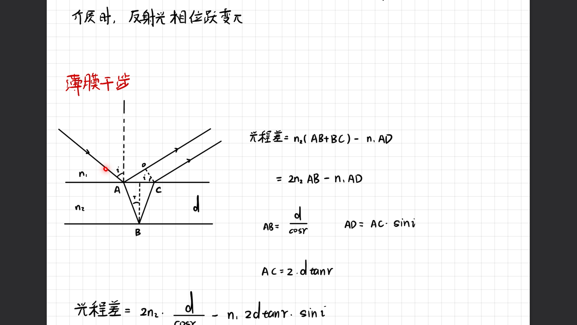 [图]两个视频搞定大物光学（上）