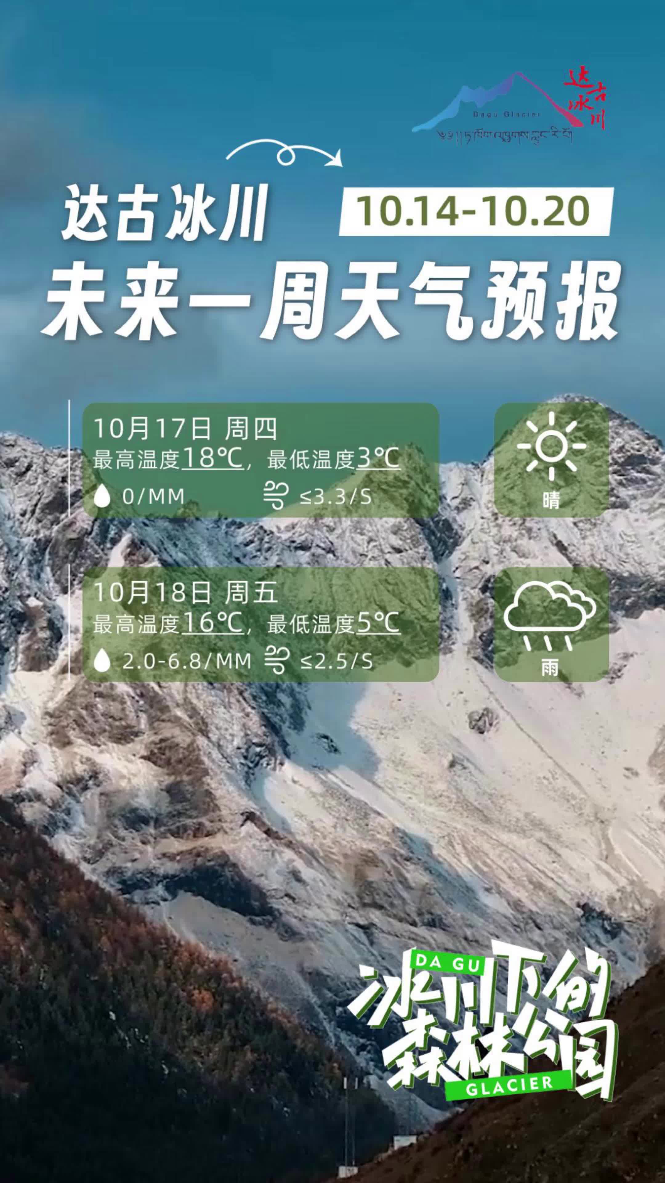 北白象天气预报马上知