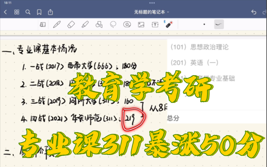 [图]【教育学考研】专业课311暴涨50分，我做了啥？