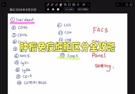 流式细胞术之肿瘤免疫细胞圈门策略全攻略：小白进阶版