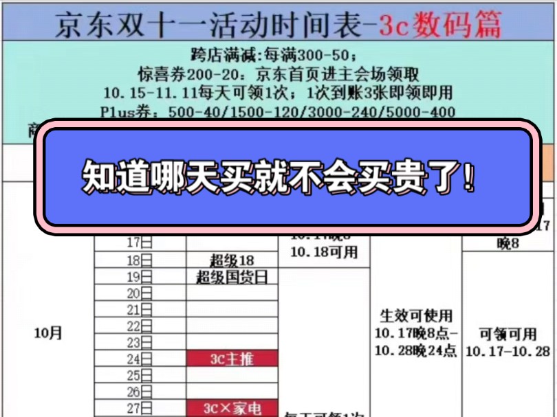 京东双十一活动节奏表,除了10.14,10.31号,这些时间千万别错过!否则可能买贵了哔哩哔哩bilibili