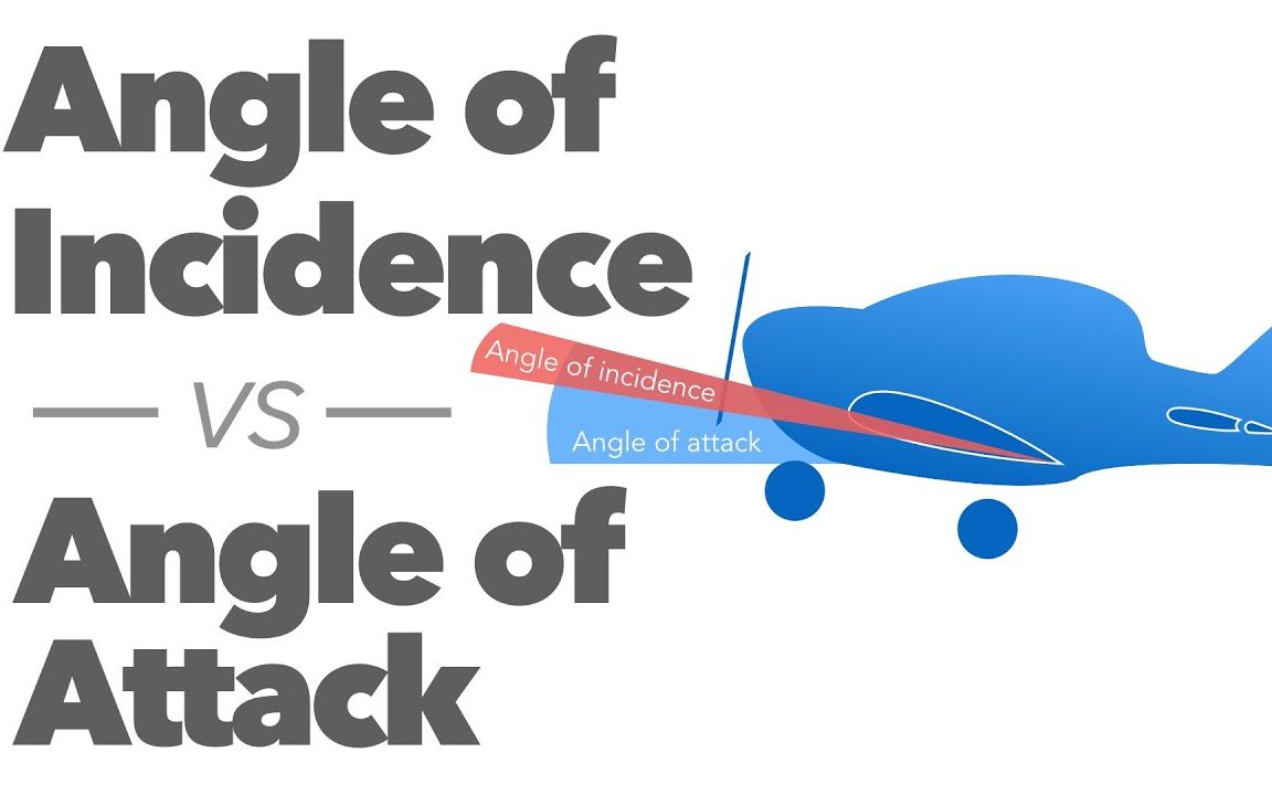 (中字)【飞行俱乐部系列科普#5】迎角与安装角:Angle of Incidence&Angle of Attack哔哩哔哩bilibili