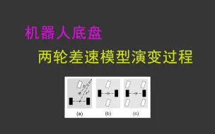 下载视频: 机器人底盘两轮差速模型演变过程