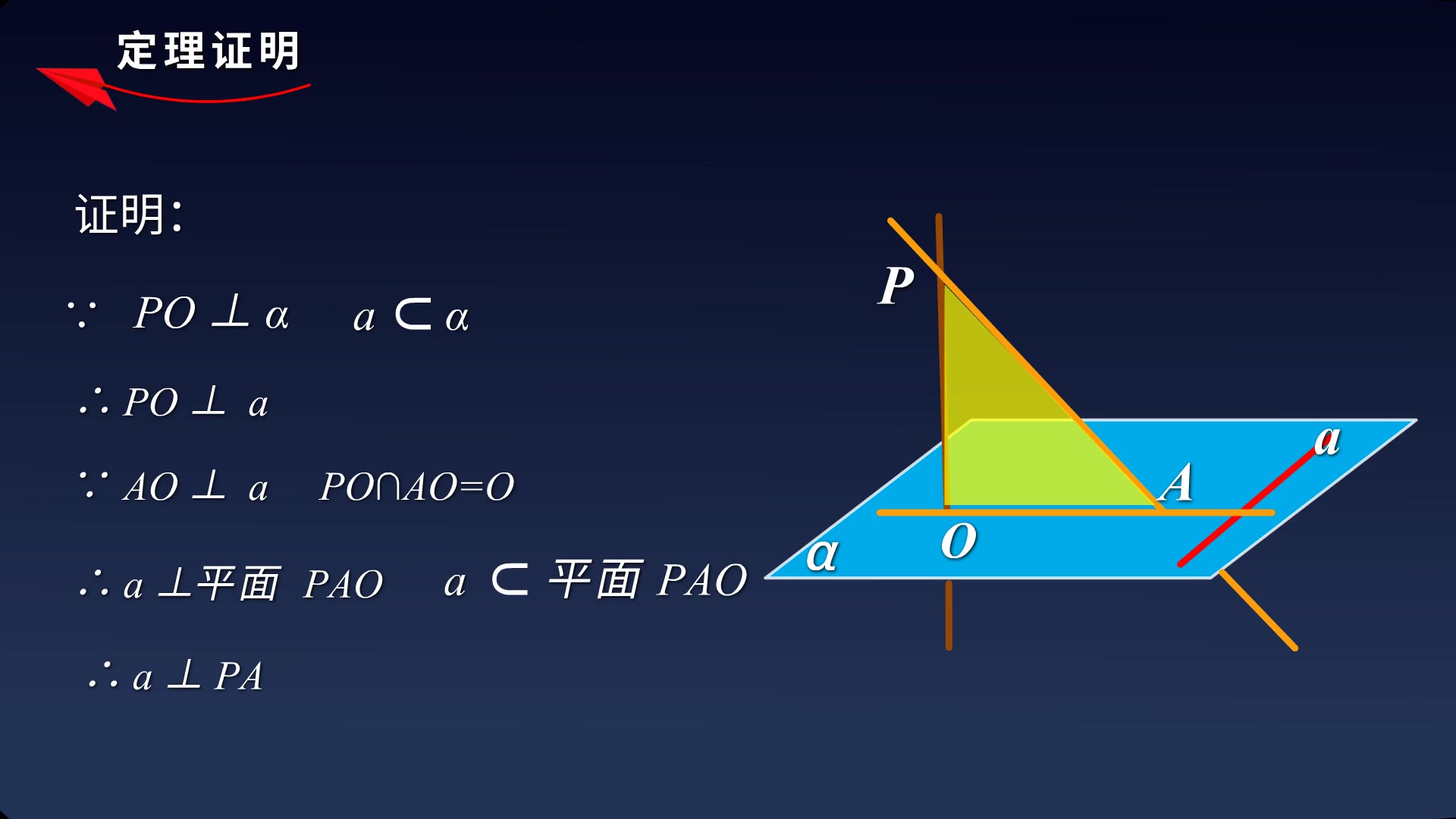 【视频课件制作】高中数学必修2——三垂线定理三垂线哔哩哔哩bilibili