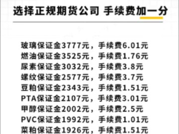 小资金用哪个期货手续费低?(A级公司手续费加一分有返)哔哩哔哩bilibili