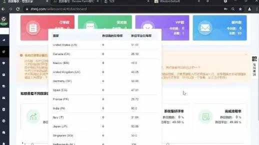 如何查看自己账号内所有数据信息 数据面板 #智慧卖家