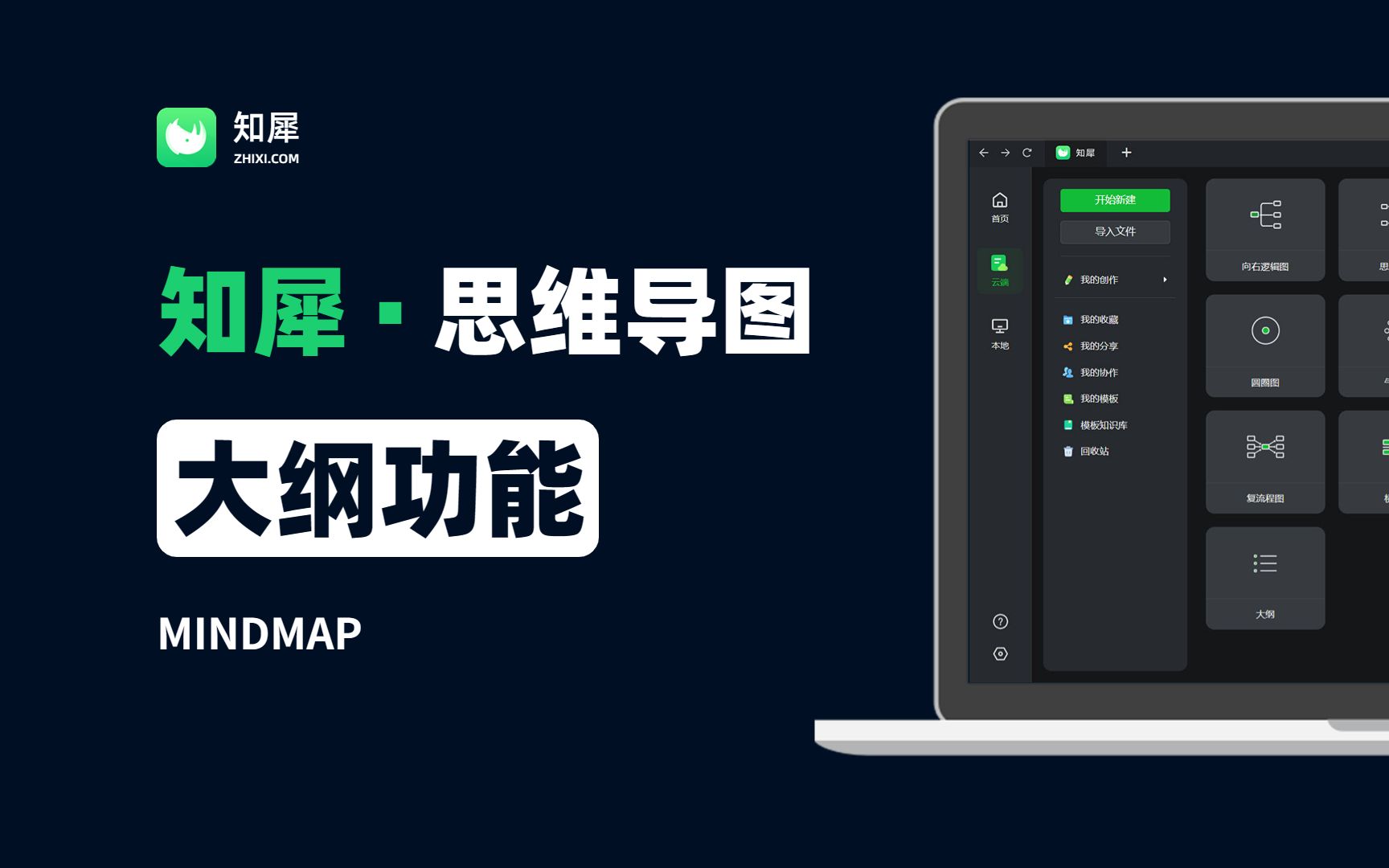 大纲功能 | 知犀思维导图新手入门教程哔哩哔哩bilibili