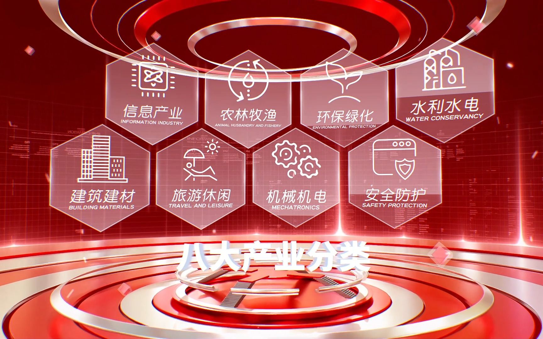 084红色科技感文字分类