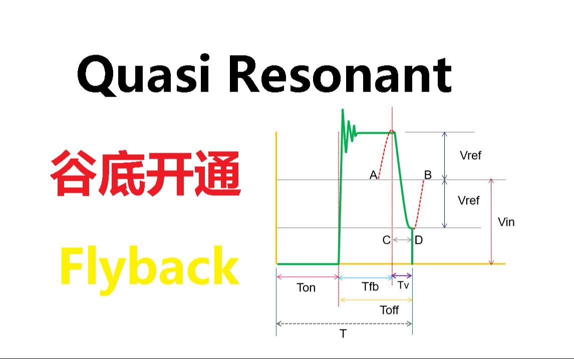 [图]QR模式准谐振反激开关电源