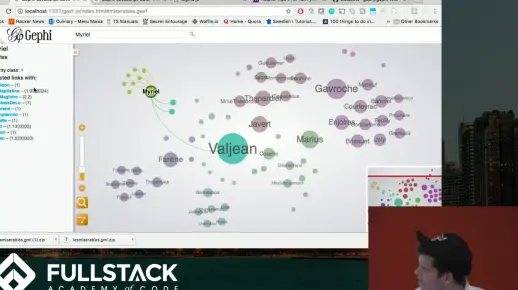 Gephi Tutorial - How to use Gephi for Network Analysis网络分析