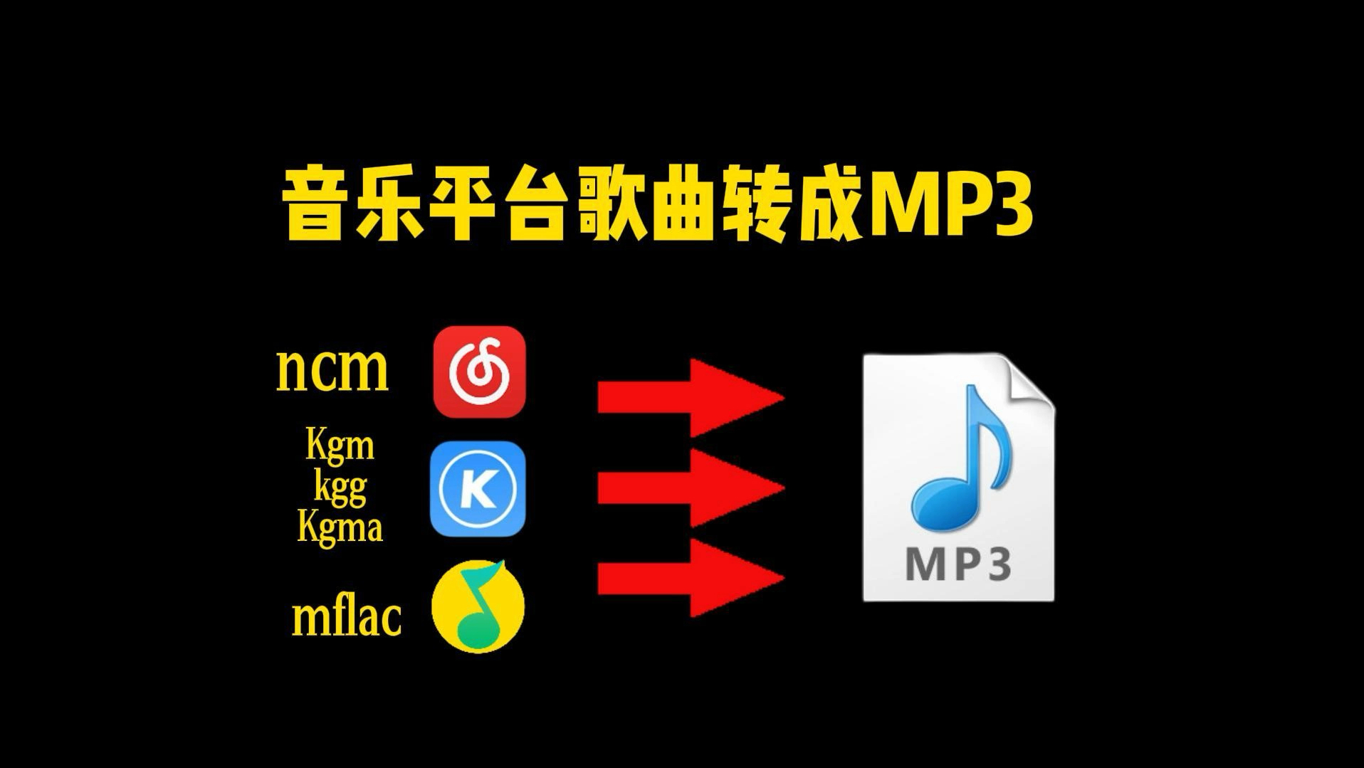 [图]20秒学会，把各种音乐软件下载的歌曲转成MP3格式