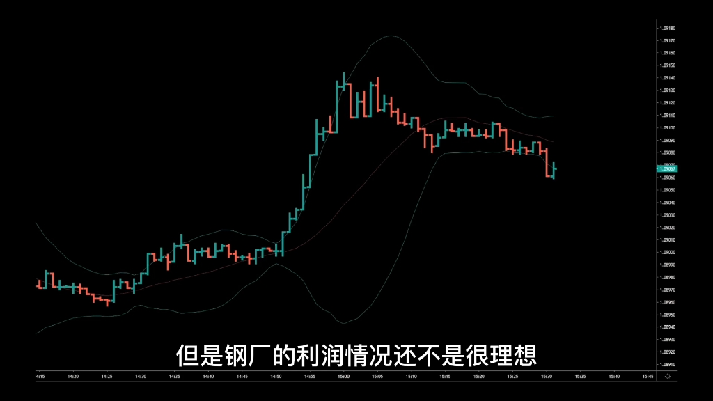 2023年3月国内钢铁行情走势预测