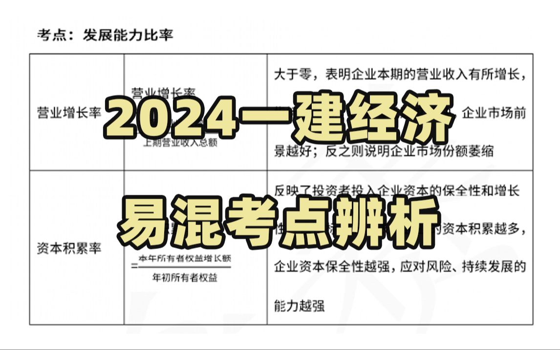 【一建资源】2024一建经济易混考点辨析文档分享~哔哩哔哩bilibili