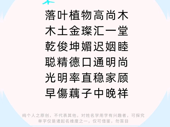 一棠桃李之棠字起名取名解析,不懂就问,有问必答,用字不再苦恼棠梨之友,原创姓名学干货知识含字之本义、五行、特征、姓名学字义、适用范畴等哔...