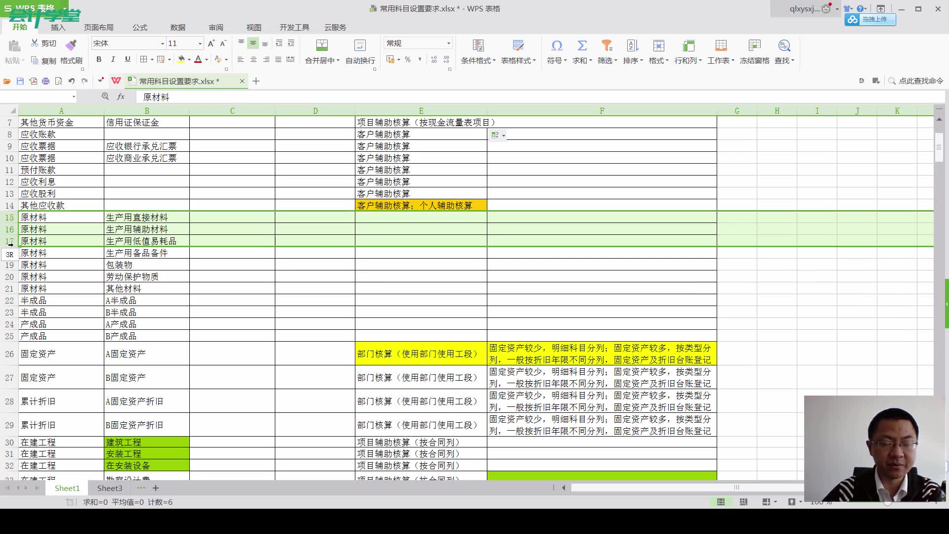 会计记账方式会计记账借方和贷方行政单位会计记账方法哔哩哔哩bilibili