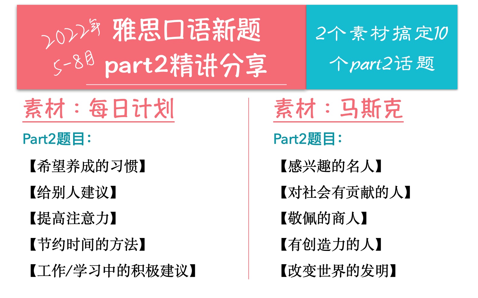 2022年雅思口语58月新题带练【思路延伸/素材/短语表达/限时模拟】哔哩哔哩bilibili