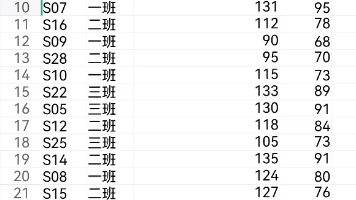 百分制成绩转换平均成绩计算技巧哔哩哔哩bilibili