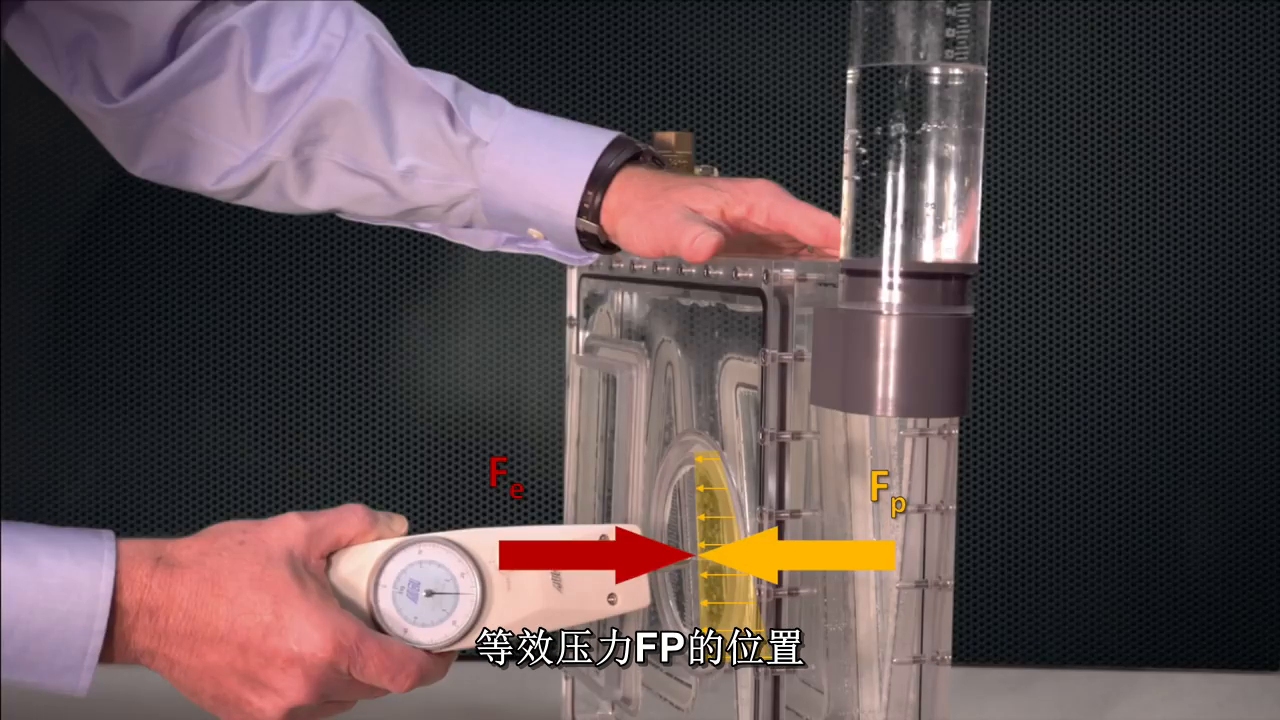 关于水的压力的物理知识哔哩哔哩bilibili