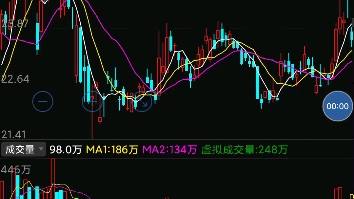 金融混业经营大家怎么看?银行是否会强势进场?证券公司还有机会吗?理财子公司会给市场注入活水吗?评论区见#投资哔哩哔哩bilibili