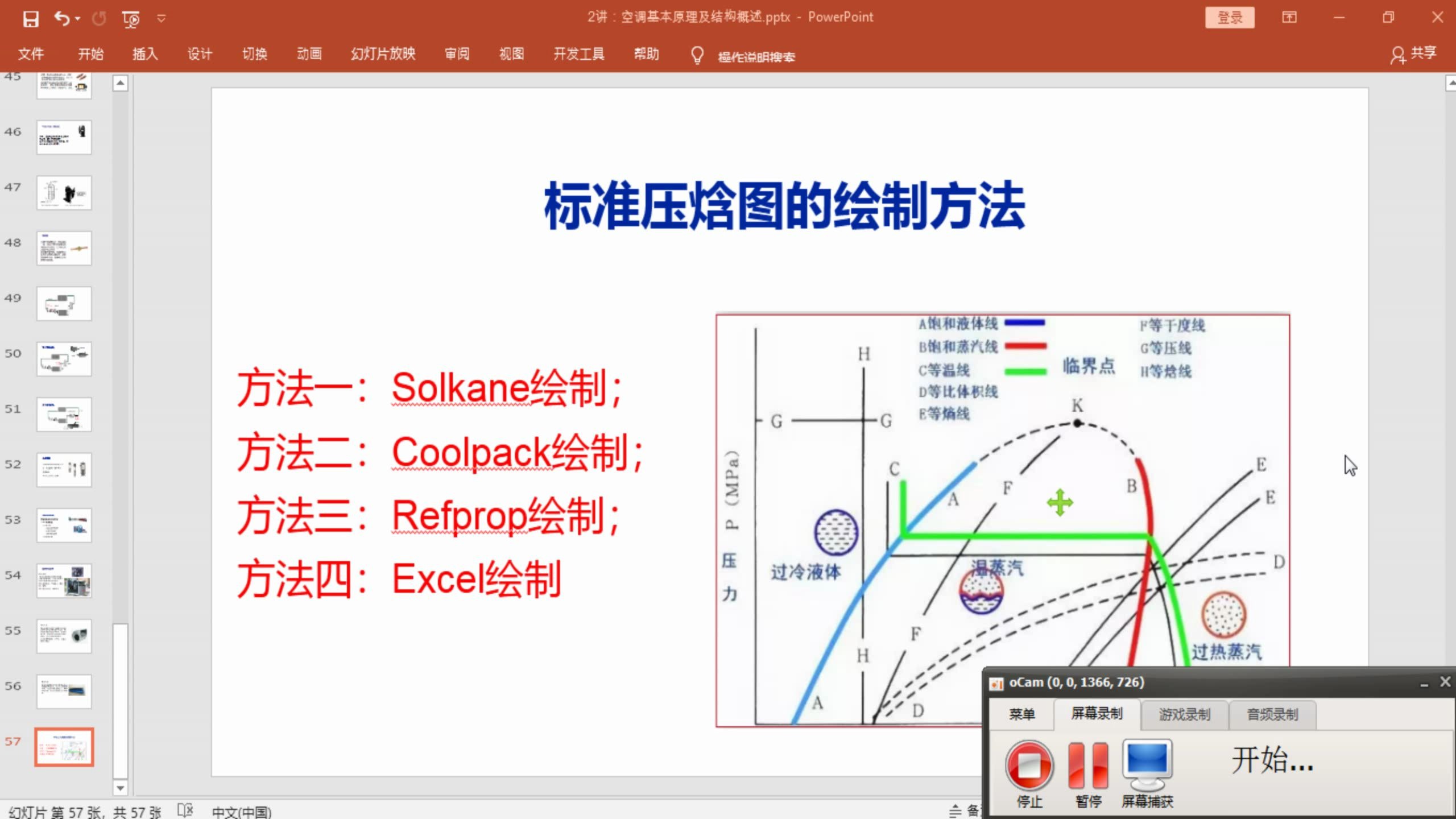 一张标准压焓图绘制的四种方法