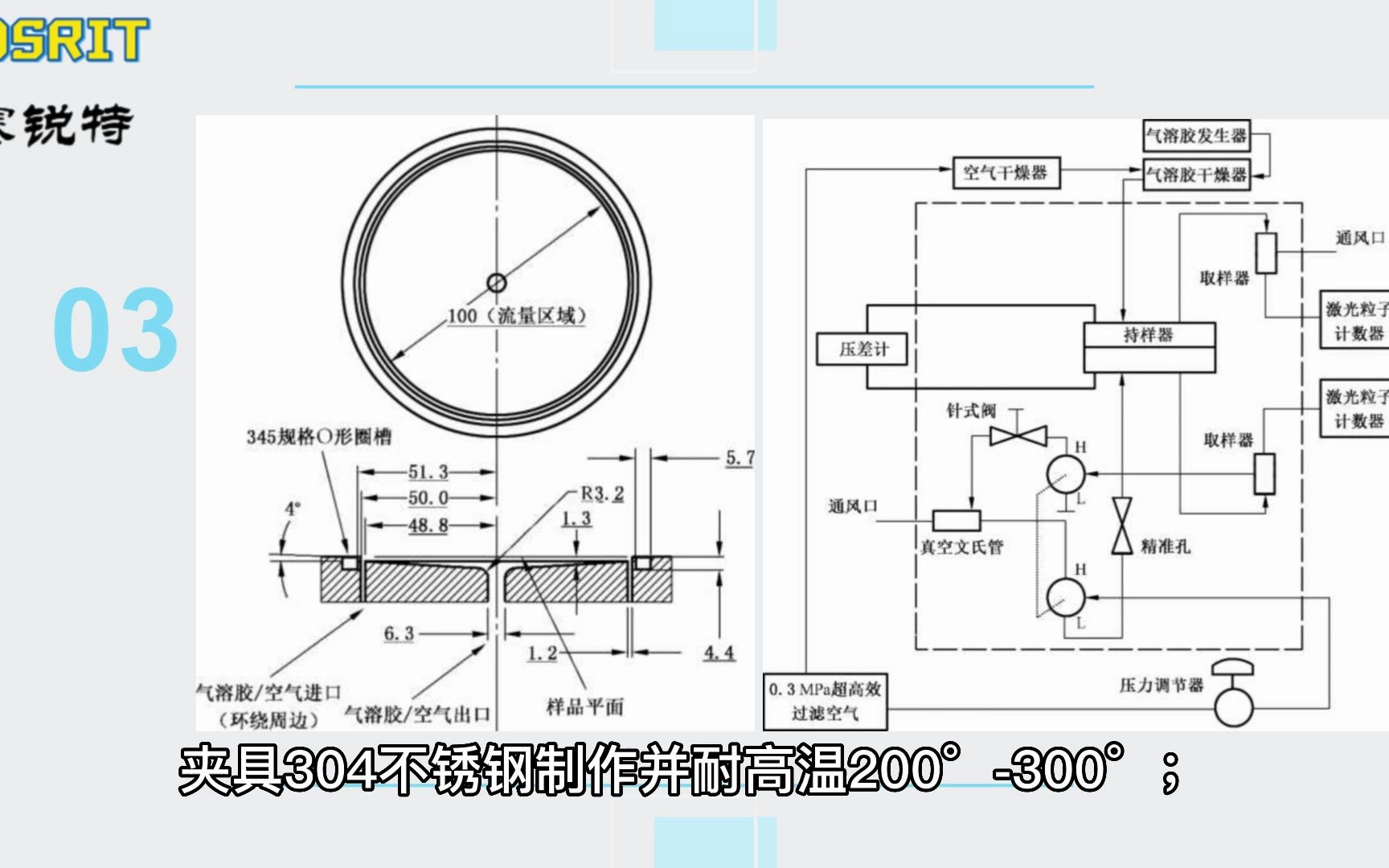 透气包装材料气溶胶过滤法微生物屏障试验仪详细使用方法介绍哔哩哔哩bilibili