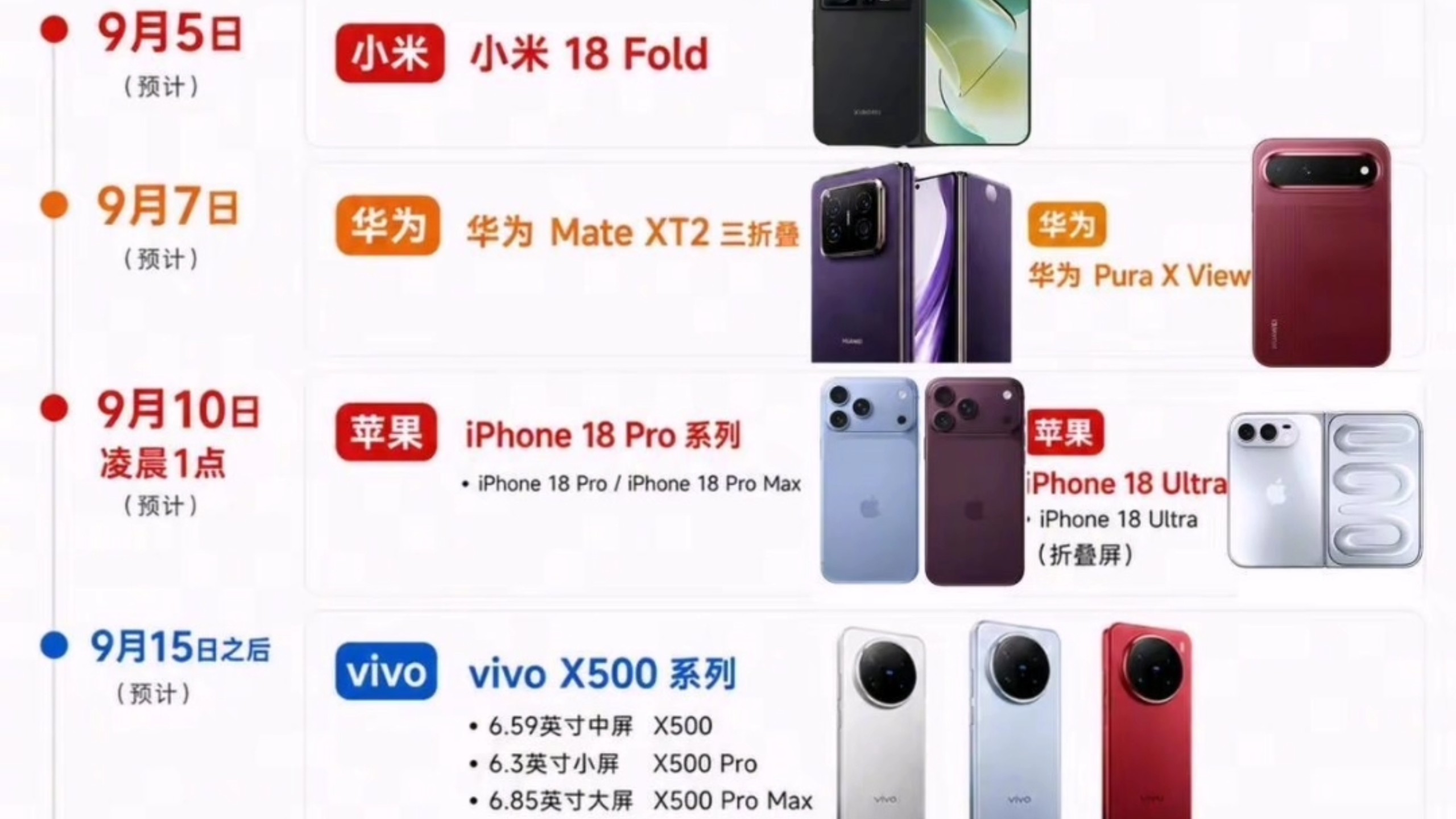 9月新机发布时间汇总