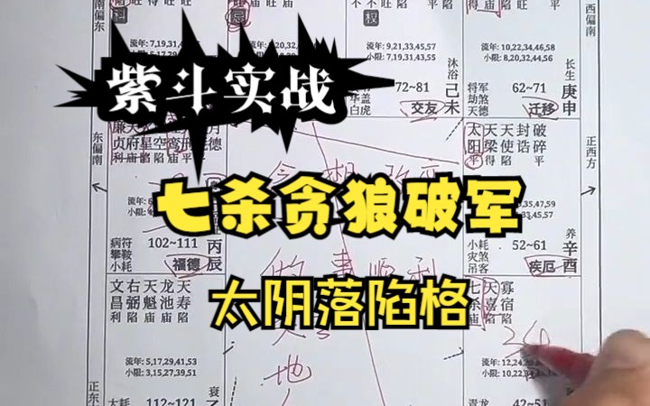 紫微斗数实战学员教学命盘《太阴落陷格》哔哩哔哩bilibili