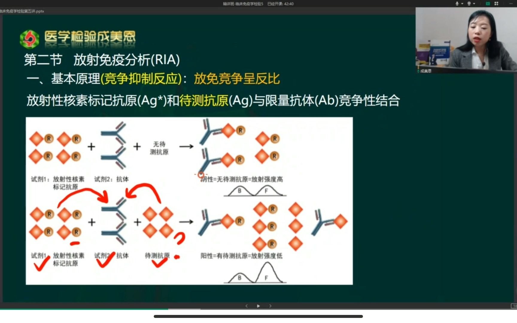 放射免疫法VS免疫放射法:先讲反应原理+表格对比知识点+顺口溜记忆法!免疫学检验我竟然听懂了!——医学检验讲师(成美恩)哔哩哔哩bilibili