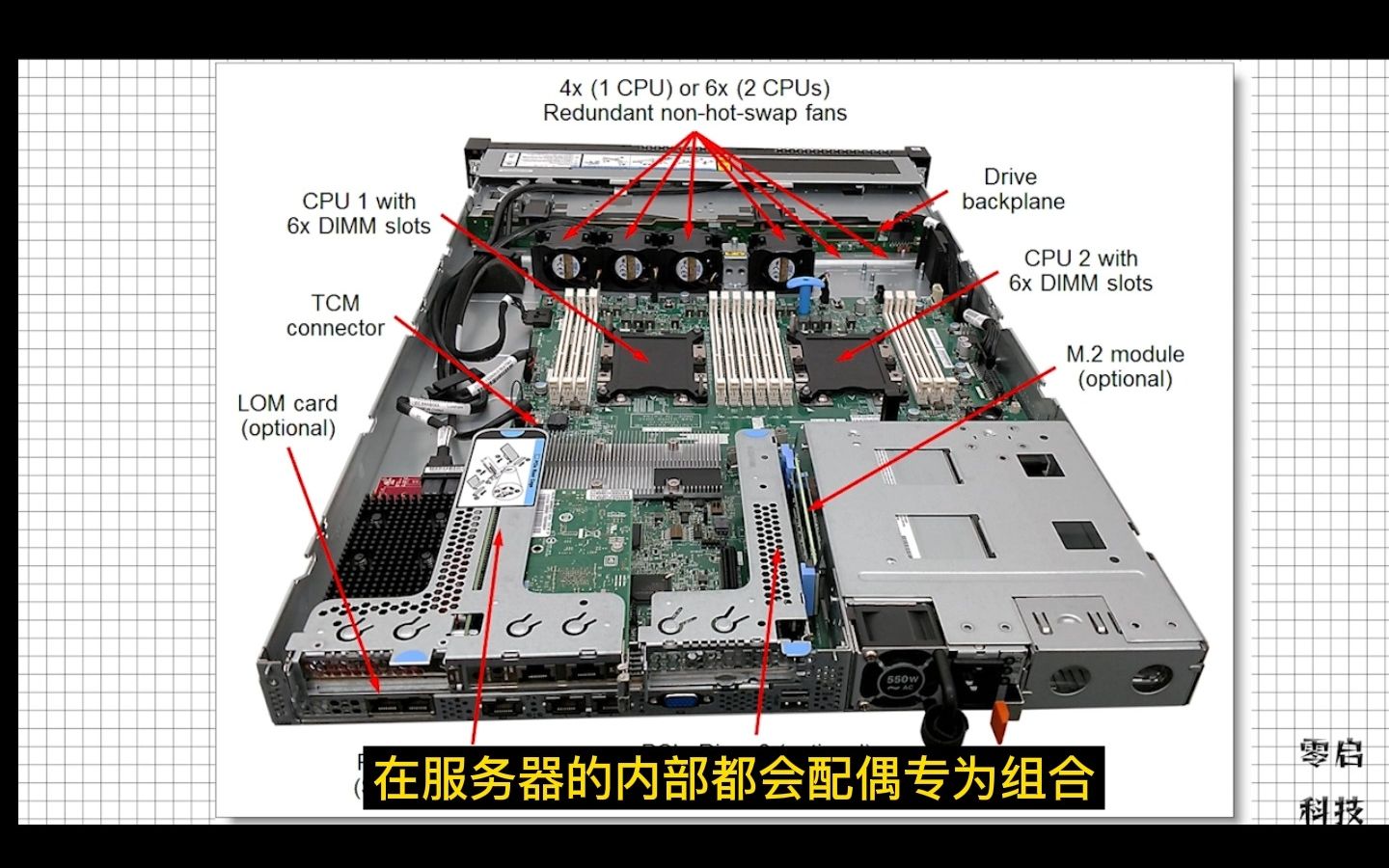 服务器电脑和家里的有啥不同?哔哩哔哩bilibili