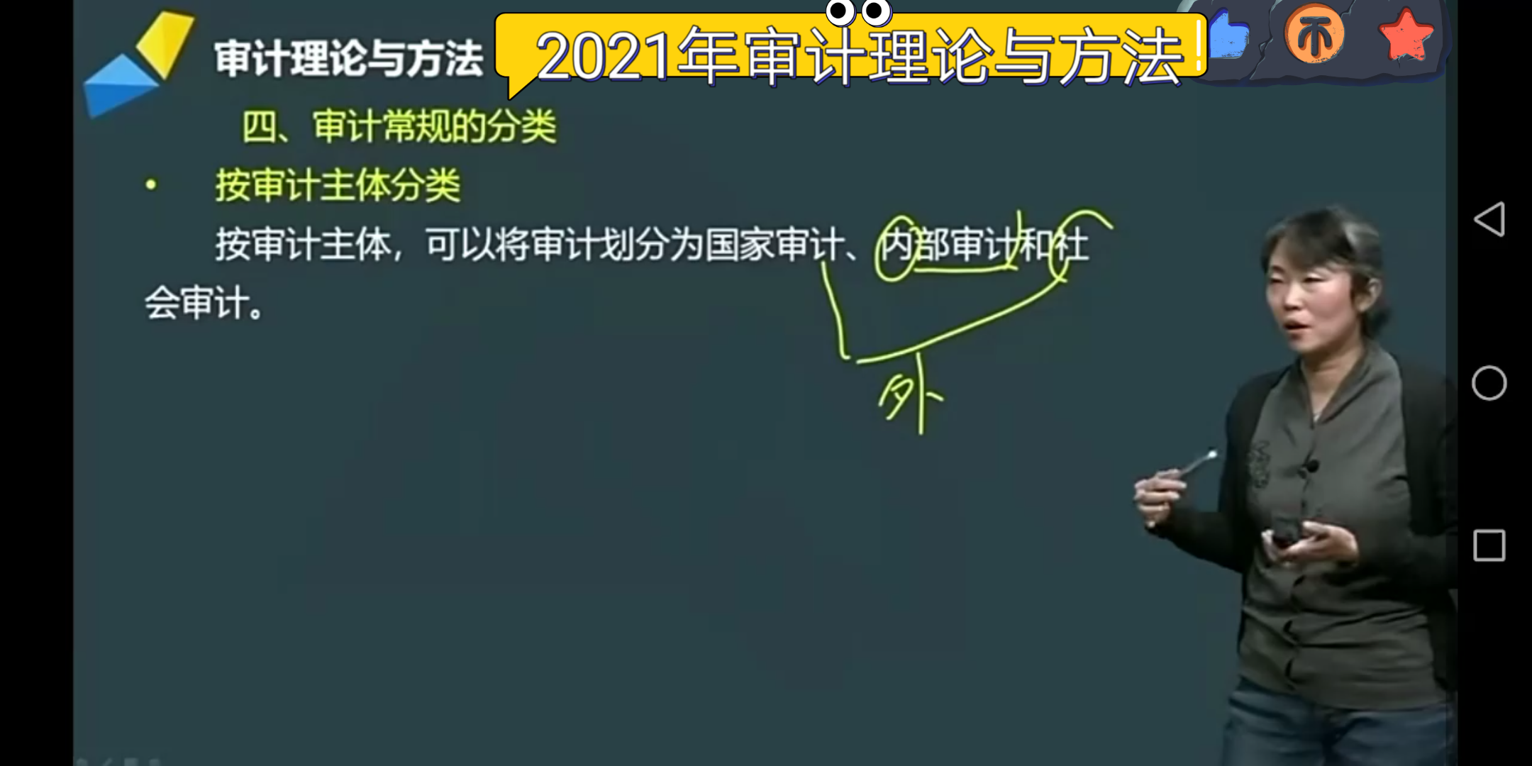 [图]2021年初级审计师，中级审计师，审计理论与实务