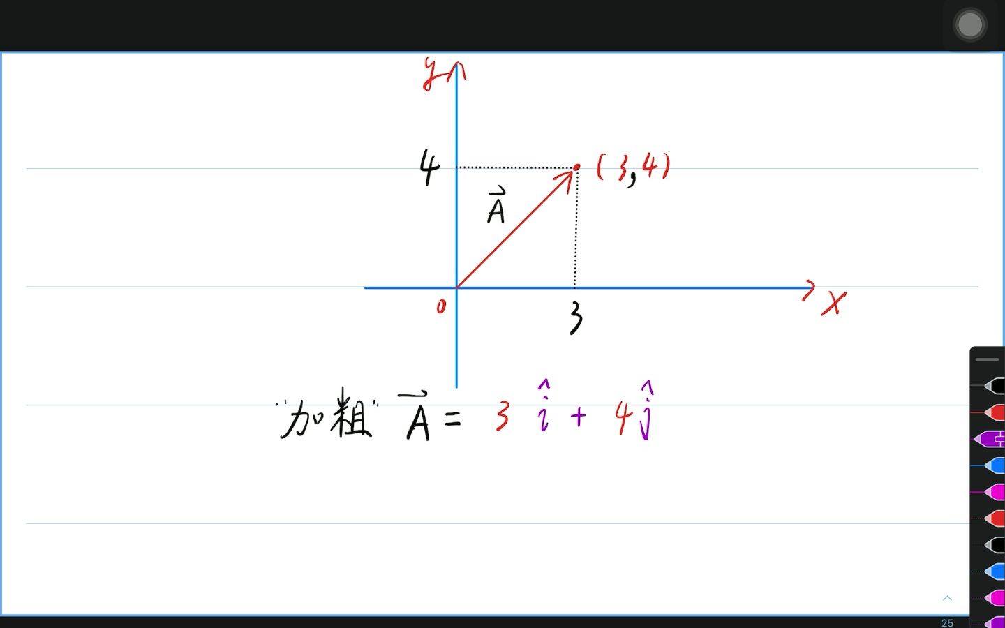 11矢量运算:加减、数量积、点乘、叉乘、混合积哔哩哔哩bilibili