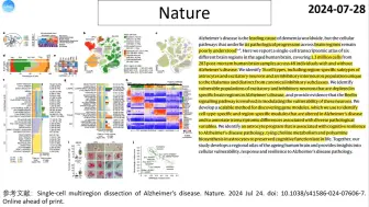 Download Video: Nature—单细胞组学研究重磅：科学家揭示阿尔茨海默病多脑区的单细胞组学解析数据