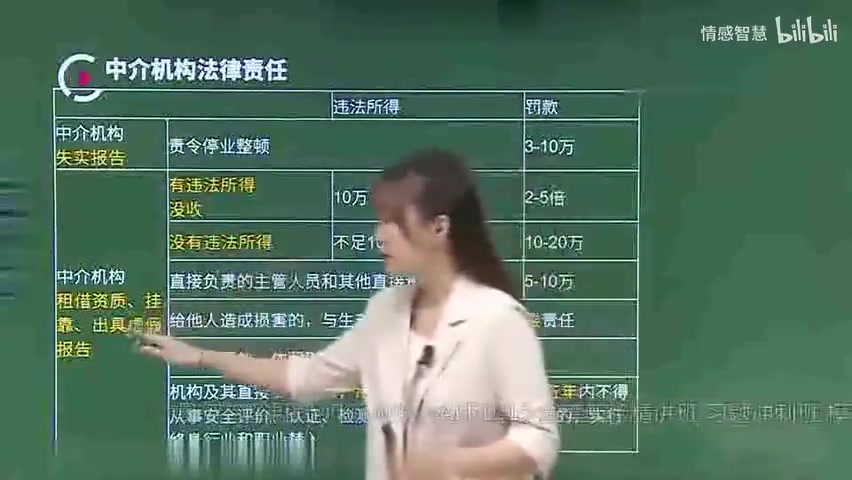 2023年注册安全工程师-注安法规-精讲班-徐美丽