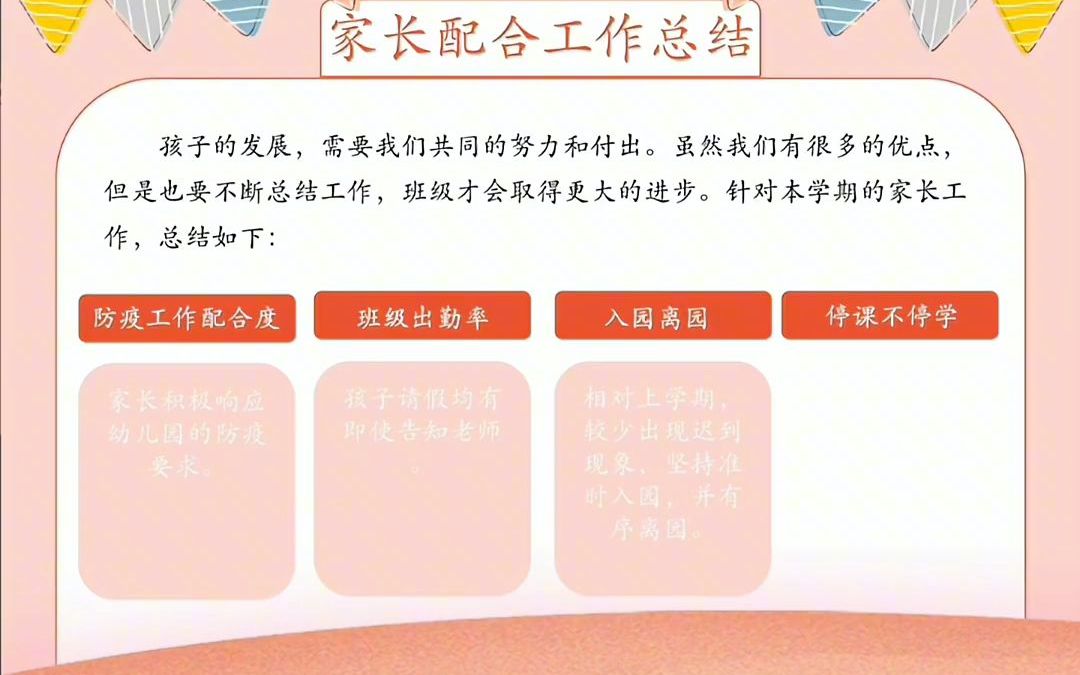 幼儿园优质课 2022年小班下学期期末家长会PPT课件和文字讲稿哔哩哔哩bilibili