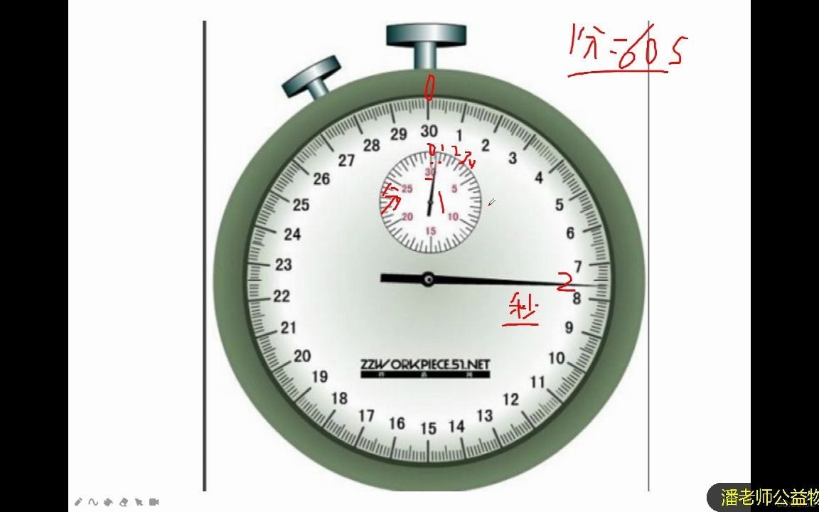 [图]八年级物理上册——停表读数