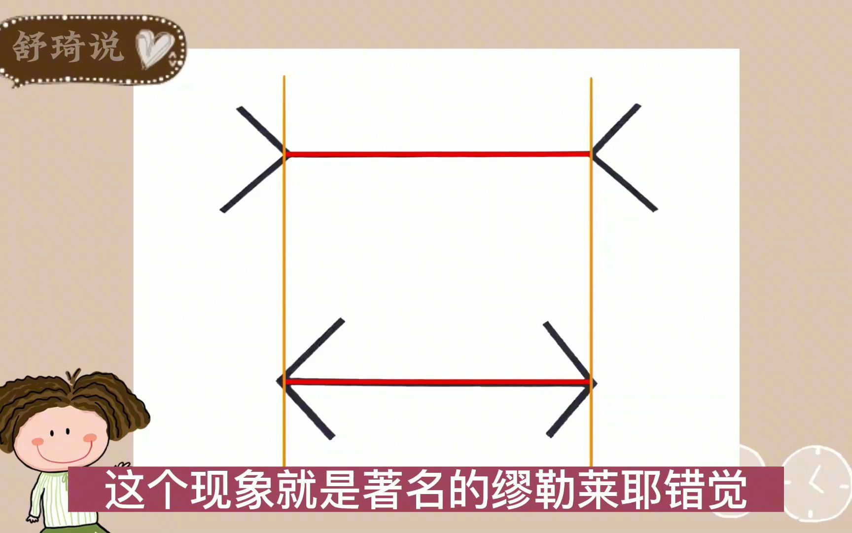 [图]眼睛会说谎，看看自己能过几关？