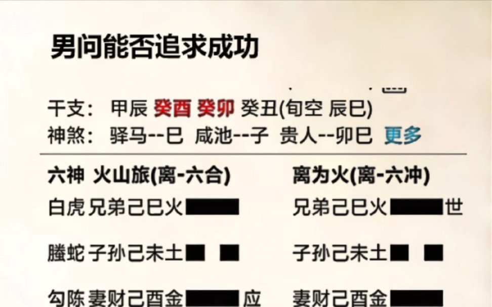 情字何解,怎落笔都不对.感情表白追求成功,六爻实战,周易预测,六爻教学.哔哩哔哩bilibili