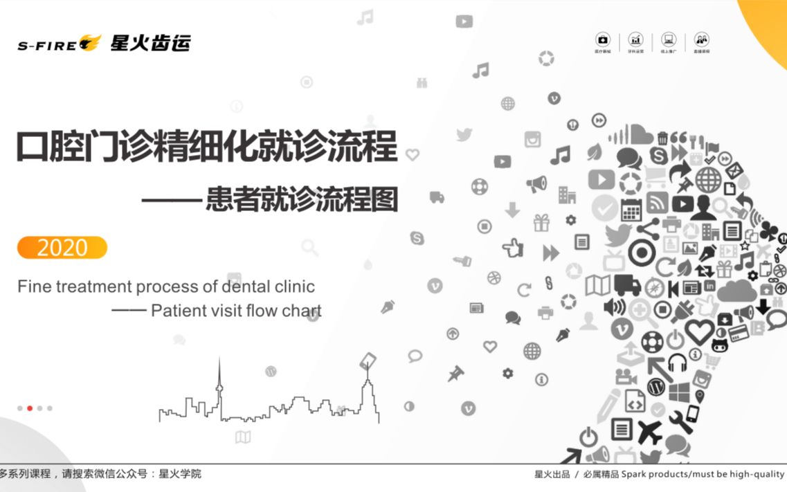 [图]星火齿运：医患沟通系列课——患者就诊流程