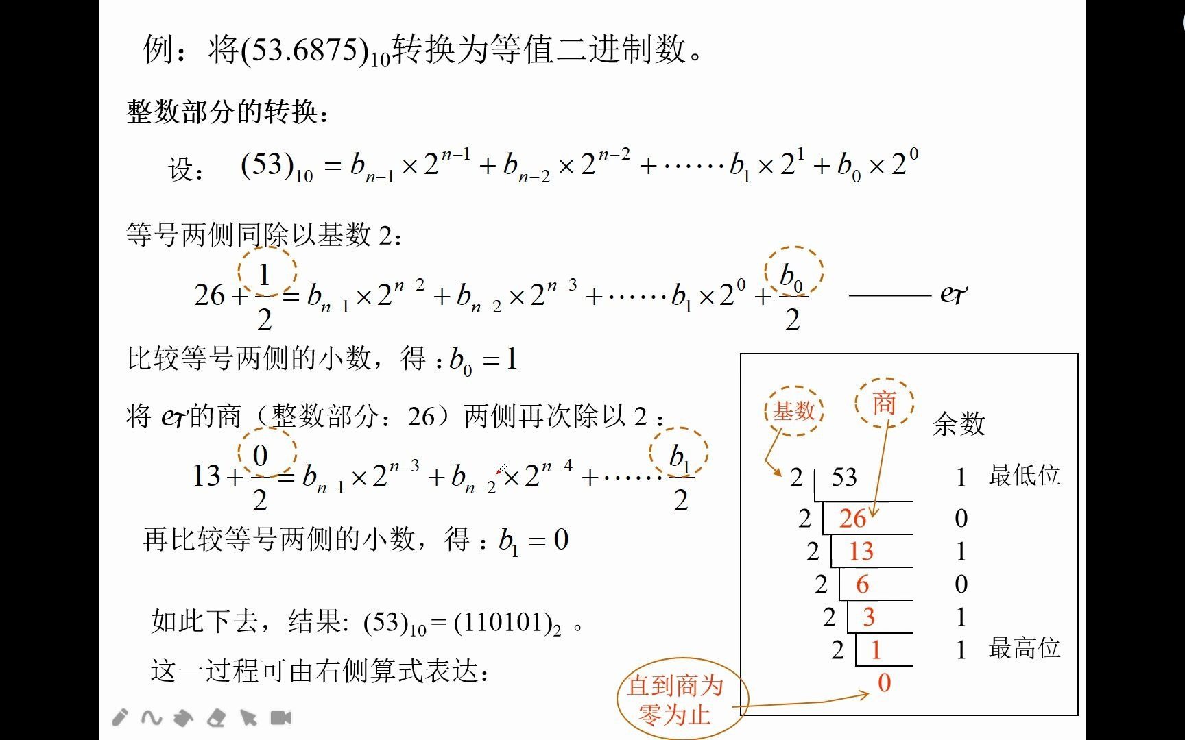 [图][数字电路基础]数制转换 数电期末必备,真的不难1