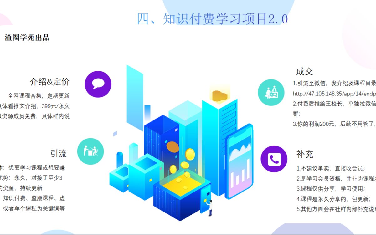 全网知识付费课程代理34知识付费项目20玩法简介