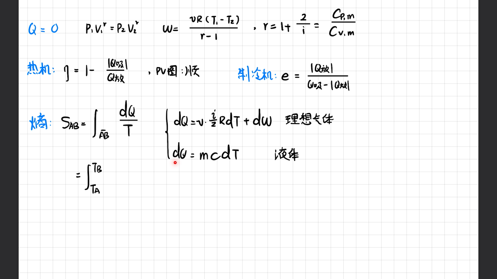 [图]大物下终章期末复习-气体动理论 热力学 相对论 量子物理