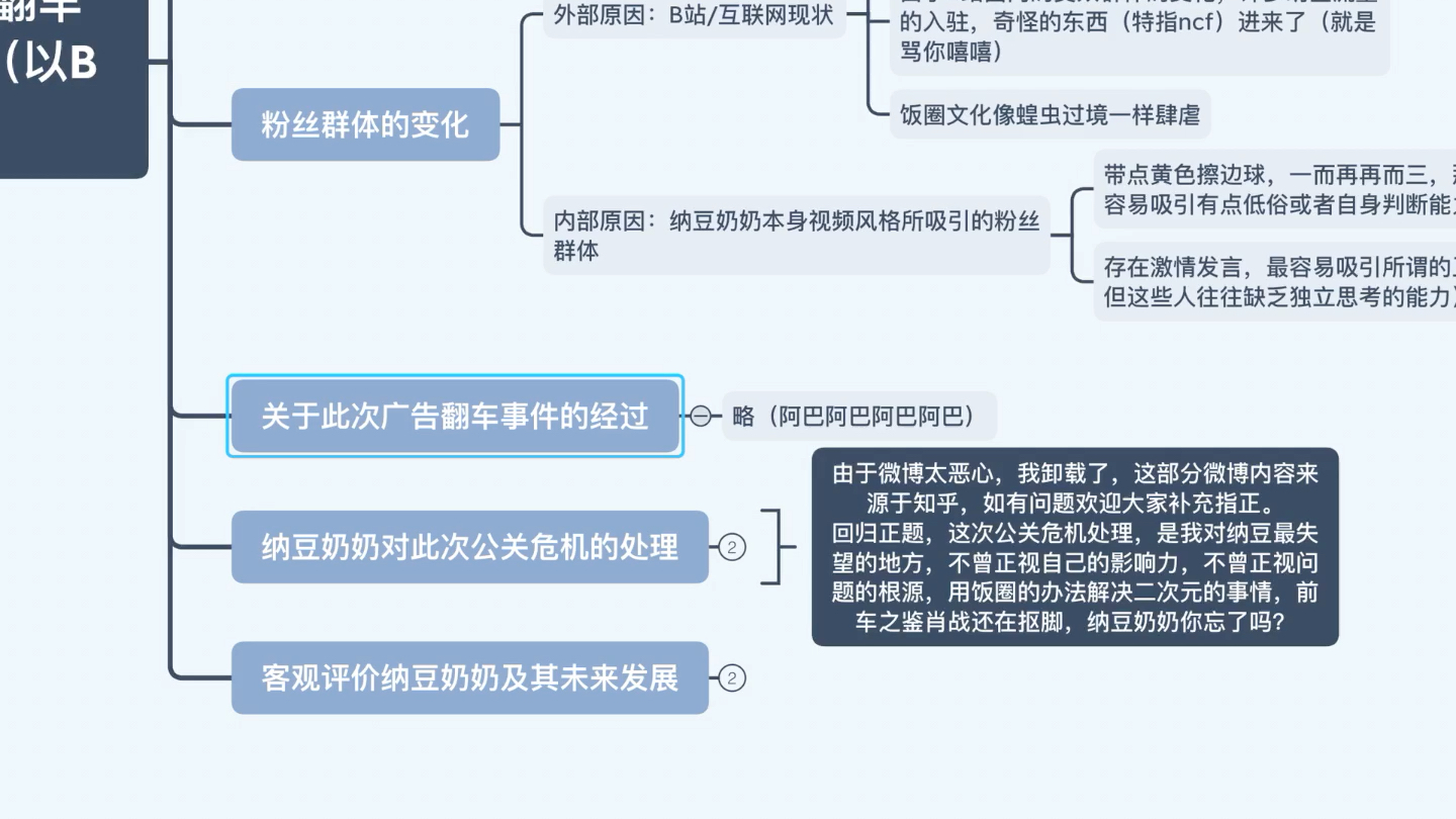 关于纳豆奶奶广告翻车事件的理性分析哔哩哔哩bilibili