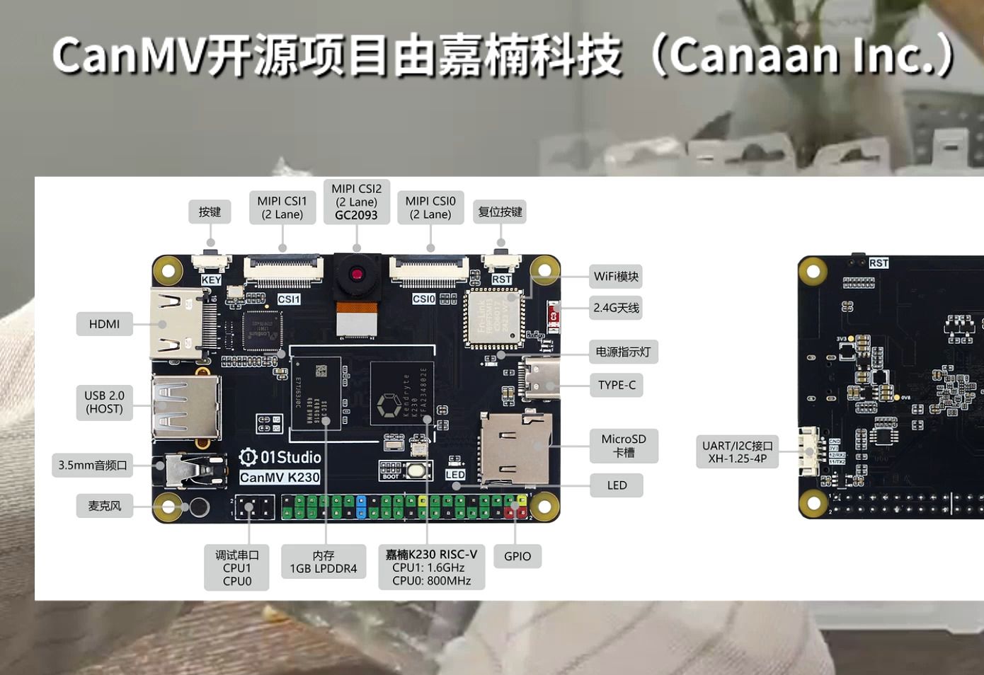 免费申请:嘉楠科技CanMV 勘智(Kendryte)K230嵌入式AI开发板哔哩哔哩bilibili