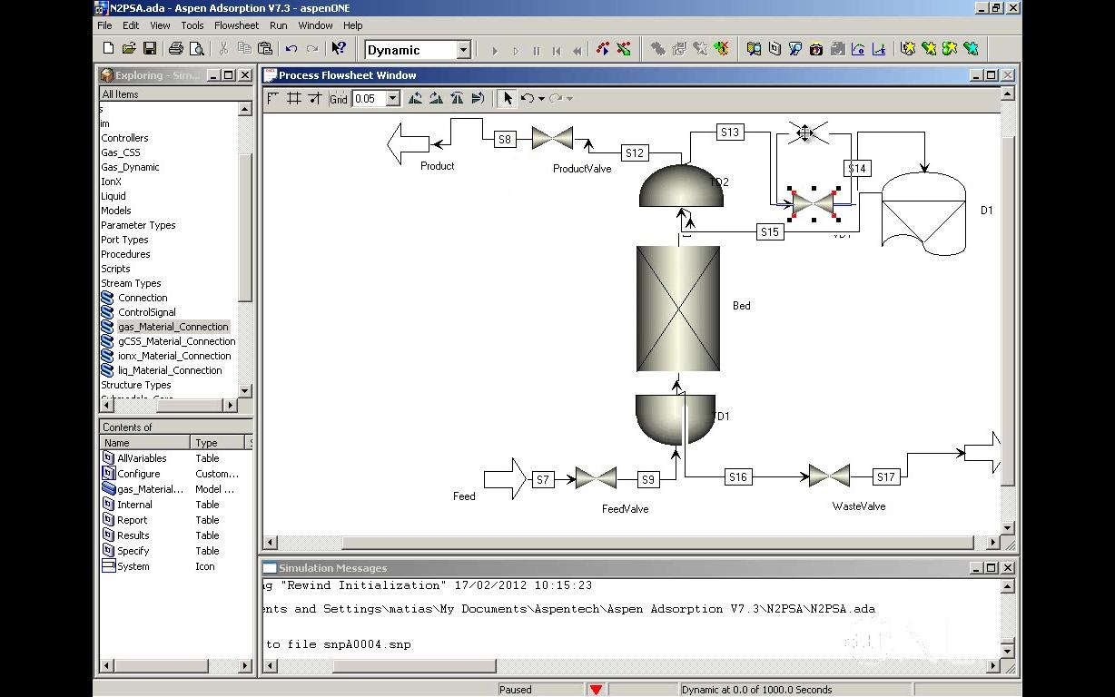 aspen adsorption