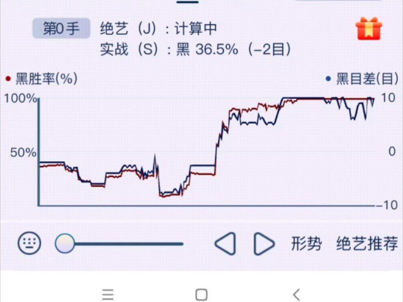 围甲第十四轮,柯洁不敌江维杰九段,本赛季胜率回到了50%,可见江九段宝刀未老啊.哔哩哔哩bilibili