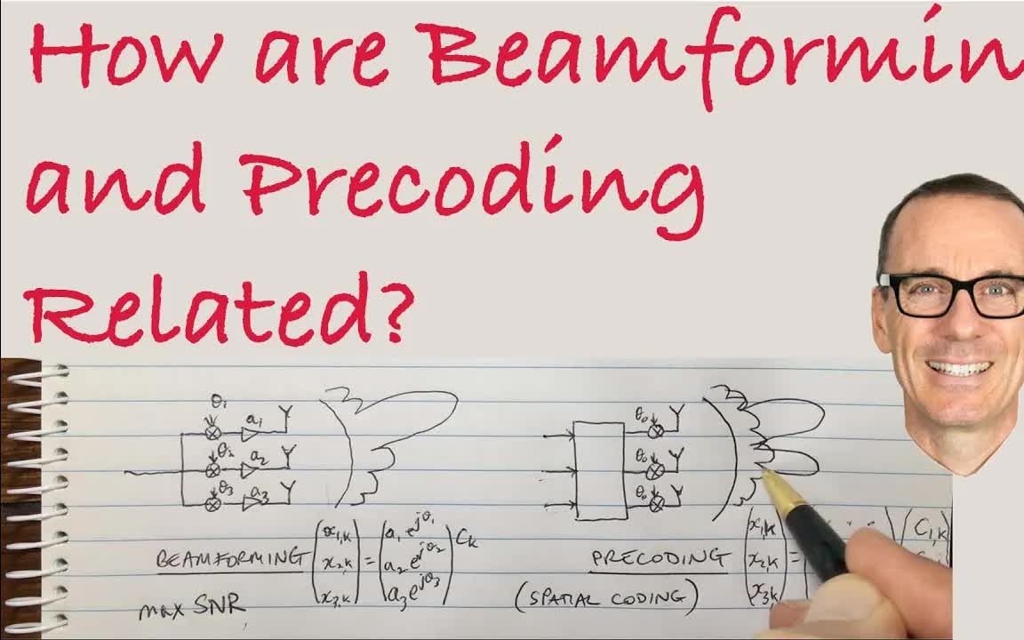 波束赋形和预编码是如何关联的?(How are Beamforming and Precoding Related?)哔哩哔哩bilibili