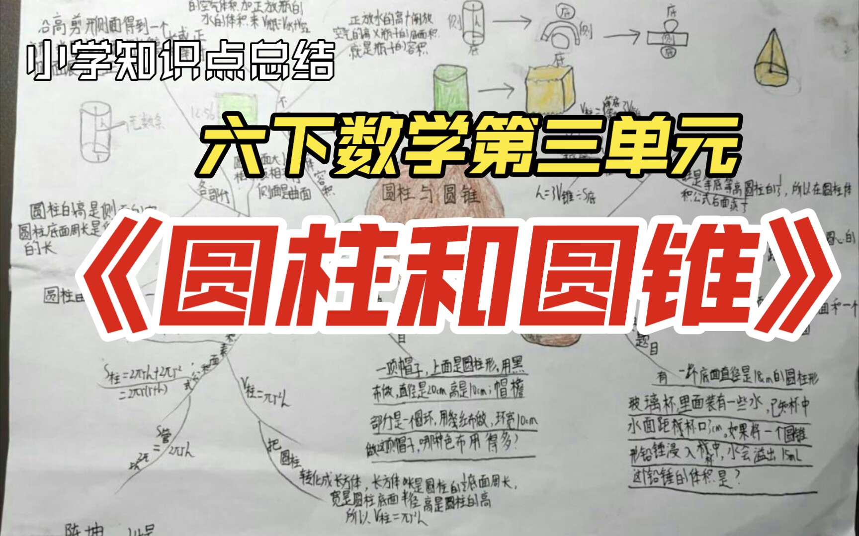 【小学知识点总结】六年级下数学思维导图:第三单元《圆柱和圆锥》哔哩哔哩bilibili