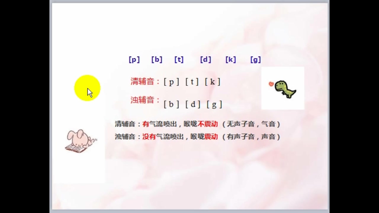 48个英语音标正确读法:辅音字母有哪些,英语音标入门哔哩哔哩bilibili