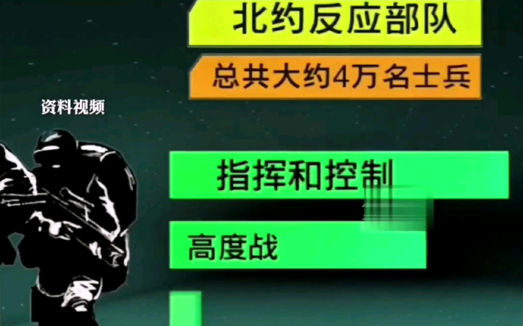 北约首度以“北约快速反应部队”(NRF)进行陆、海、空部署,以加强防御,紧急应变.哔哩哔哩bilibili