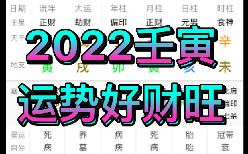 八字命理,2022年运势不错,财旺哔哩哔哩bilibili